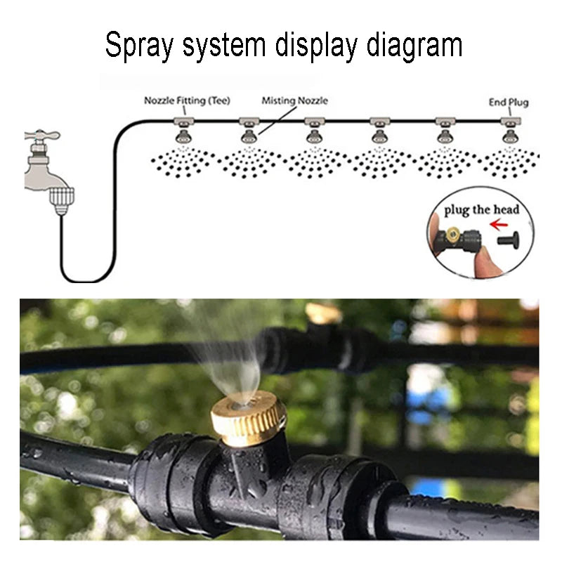 Garden Irrigation Misting System Kit Gardening Farms Public Green Spaces Flexible and Easy To Install Garden Irrigation Solution